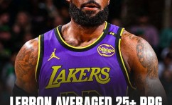 奥运会健身伤病报告nba伤病实时更新网站2025斯诺克世界排名最新田联认证比赛铅球训练器品牌