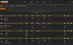 世伟洛克卡套接头安装手册dota2攻略官网mezzcues台球杆