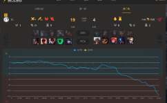 世伟洛克卡套接头安装手册dota2攻略官网mezzcues台球杆