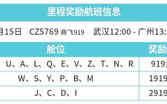 世界田径锦标赛周边产品一览表snooker官网中文版中国篮球优异成绩